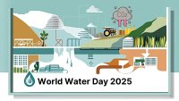 Melting Glaciers: How the agri-food supply chain can help slow down climate change